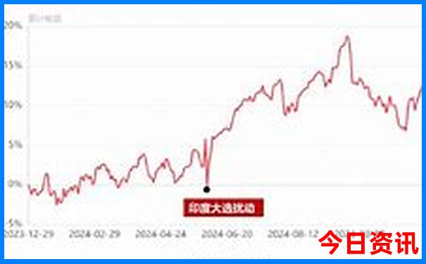 青甘大环线5日游旅游攻略